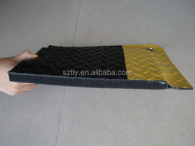 60*90cm Antistatic ESD Rubber  - đánh giá và giá Anti Fatigue Mat