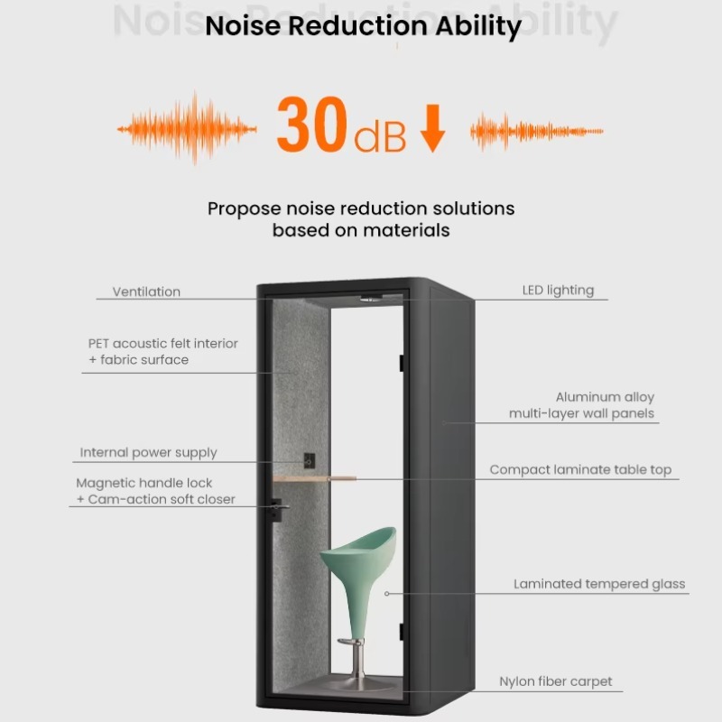 Office Work Pod Soundproof Out - đánh giá và giá Home Office Work