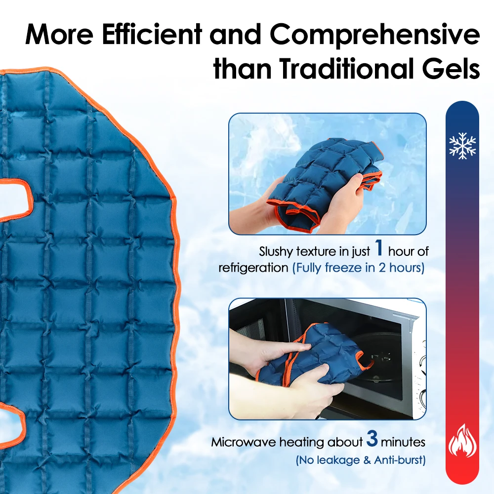 Reusable Gel Ice Pack for Neck - đánh giá và giá Anti Fatigue Mat