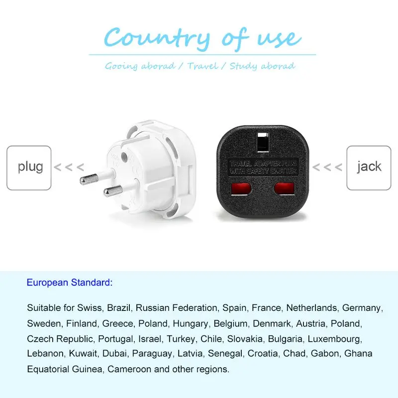 UK To EU Euro Electric Travel  - đánh giá và giá Home Office Uk