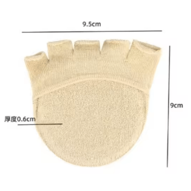 Anti-Wear Toe and Forefoot Pad - đánh giá và giá Anti Fatigue Mat