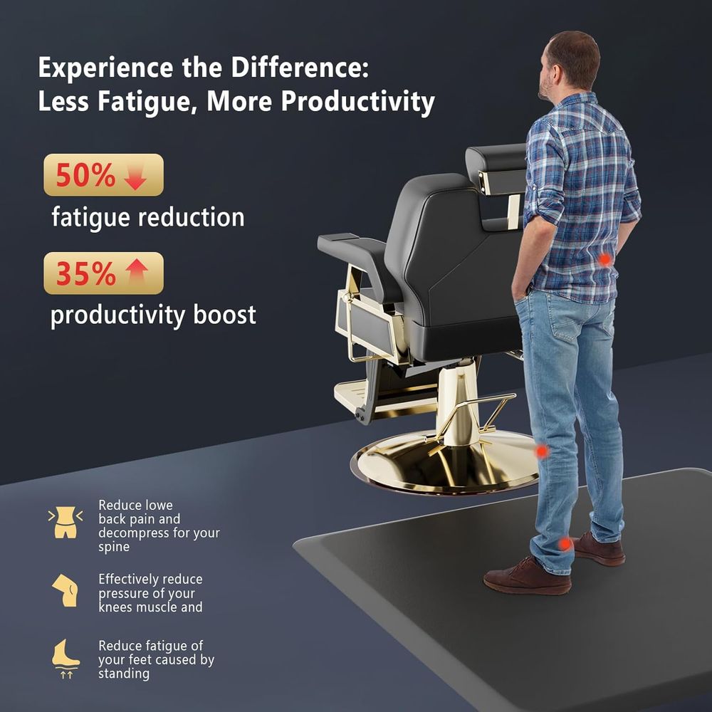 Luxury Salon Mat 4'x4'x5/8, An - đánh giá và giá Anti Fatigue Mat
