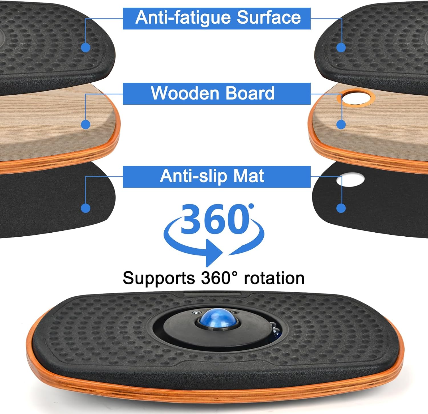 Office, Workstation & Home Use - đánh giá và giá Anti Fatigue Mat