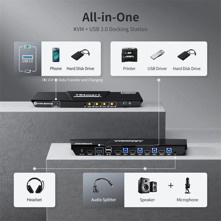 TESmart 4port HDMI KVM Switch  - đánh giá và giá Home Office Kvm Switch
