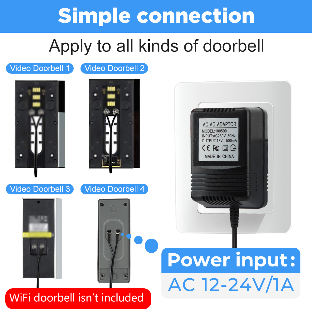 18V AC Transformer Charger for - đánh giá và giá Home Office Uk